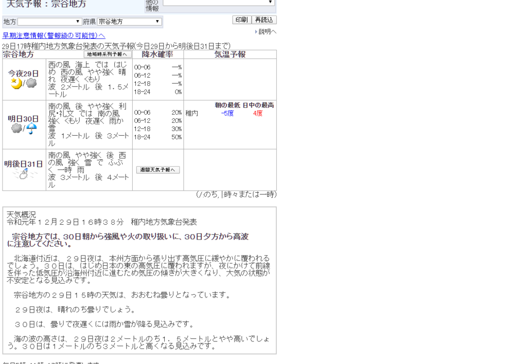気象庁