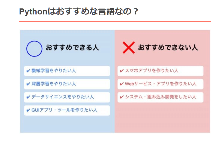 Pythonをお勧めできる人