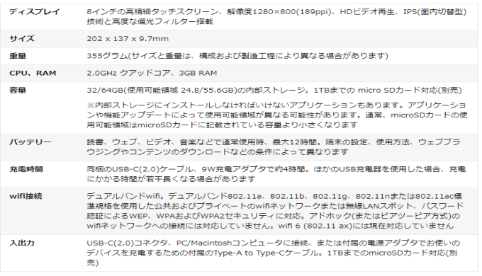 Fire HD8 スペック