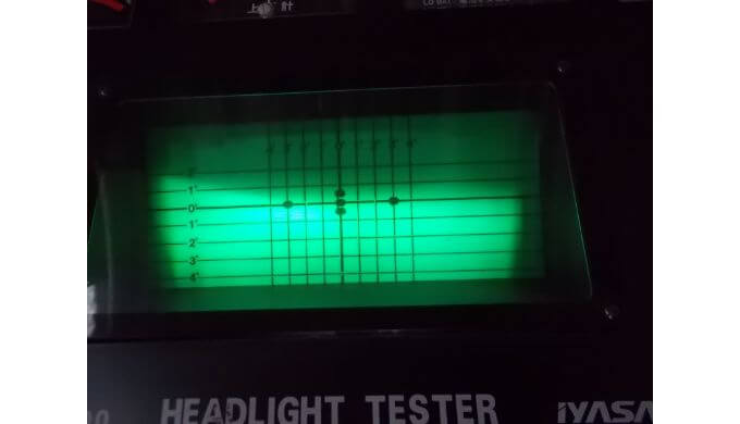 LEDバルブのカットライン