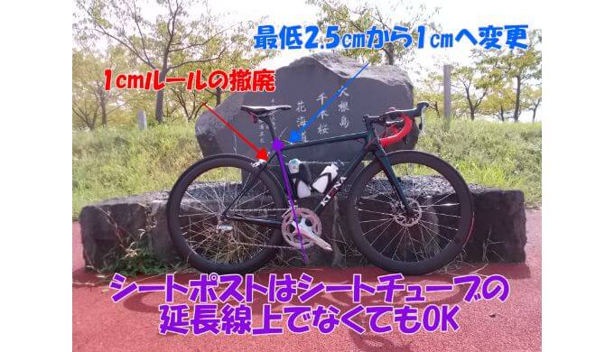 自転車】UCIルール変更 2021年フレーム形状に大きな変化  絆BLOG